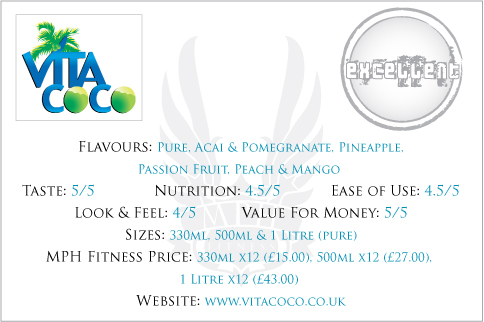 Fitness Instructor London, Personal Trainer London